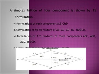 A simplex lattice of four component is shown by 15
formulation
4 formulations of each component A,B,C&D
6 formulation of 50-50 mixture of AB, AC, AD, BC, BD&CD.
4 formulation of 1/3 mixtures of three components ABC, ABD,
ACD, & BCD.
1 formulation of 25% of each of four (ABCD)
 