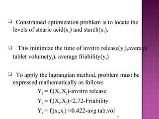  Constrained optimization problem is to locate the
levels of stearic acid(x1) and starch(x2).
 This minimize the time of invitro release(y2),average
tablet volume(y4), average friability(y3)
 To apply the lagrangian method, problem must be
expressed mathematically as follows
Y2 = f2(X1,X2)-invitro release
Y3 = f3(X1,X2)<2.72-Friability
Y4 = f4(x1,x2) <0.422-avg tab.vol
80
 