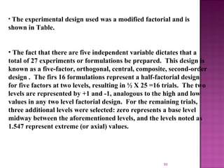 89
• The experimental design used was a modified factorial and is
shown in Table.
• The fact that there are five independent variable dictates that a
total of 27 experiments or formulations be prepared. This design is
known as a five-factor, orthogonal, central, composite, second-order
design . The firs 16 formulations represent a half-factorial design
for five factors at two levels, resulting in ½ X 25 =16 trials. The two
levels are represented by +1 and -1, analogous to the high and low
values in any two level factorial design. For the remaining trials,
three additional levels were selected: zero represents a base level
midway between the aforementioned levels, and the levels noted as
1.547 represent extreme (or axial) values.
 