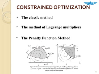 Optimization Methods | PPT