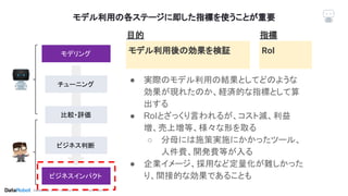 Conﬁdential. ©2019 DataRobot, Inc. – All rights reserved
モデル利用の各ステージに即した指標を使うことが重要
モデル利用後の効果を検証モデリング
チューニング
比較・評価
ビジネス判断
ビジネスインパクト
目的　　　　　　　　　　　　 指標　　　　
RoI
● 実際のモデル利用の結果としてどのような
効果が現れたのか、経済的な指標として算
出する
● RoIとざっくり言われるが、コスト減、利益
増、売上増等、様々な形を取る
○ 分母には施策実施にかかったツール、
人件費、開発費等が入る
● 企業イメージ、採用など定量化が難しかった
り、間接的な効果であることも
 