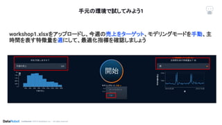 Conﬁdential. ©2019 DataRobot, Inc. – All rights reserved
workshop1.xlsxをアップロードし、今週の売上をターゲット、モデリングモードを手動、主
時間を表す特徴量を週にして、最適化指標を確認しましょう
手元の環境で試してみよう1
 