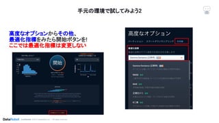 Conﬁdential. ©2019 DataRobot, Inc. – All rights reserved
高度なオプションからその他、
最適化指標をみたら開始ボタンを!
ここでは最適化指標は変更しない
手元の環境で試してみよう2
 