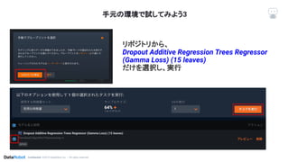 Conﬁdential. ©2019 DataRobot, Inc. – All rights reserved
リポジトリから、
Dropout Additive Regression Trees Regressor
(Gamma Loss) (15 leaves)
だけを選択し、実行
手元の環境で試してみよう3
 