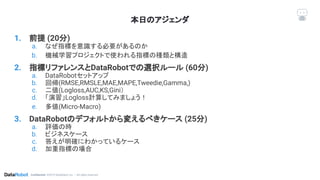 Conﬁdential. ©2019 DataRobot, Inc. – All rights reserved
本日のアジェンダ
1. 前提 (20分)
a. なぜ指標を意識する必要があるのか
b. 機械学習プロジェクトで使われる指標の種類と構造
2. 指標リファレンスとDataRobotでの選択ルール (60分)
a. DataRobotセットアップ
b. 回帰(RMSE,RMSLE,MAE,MAPE,Tweedie,Gamma,)
c. 二値(Logloss,AUC,KS,Gini）
d. 「演習」Logloss計算してみましょう！
e. 多値(Micro-Macro)
3. DataRobotのデフォルトから変えるべきケース (25分)
a. 評価の時
b. ビジネスケース
c. 答えが明確にわかっているケース
d. 加重指標の場合
 