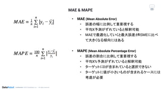 Conﬁdential. ©2019 DataRobot, Inc. – All rights reserved
MAE & MAPE
• MAE (Mean Absolute Error)
• 誤差の幅に比例して重要視する
• 平均X予測がずれていると解釈可能
• MAEで最適化していくと最大誤差がRSMEに比べ
て大きくなる傾向にはある
• MAPE (Mean Absolute Percentage Error)
• 誤差の割合に比例して重要視する
• 平均X%予測がずれていると解釈可能
• ターゲットに0が含まれていると選択できない
• ターゲットに値が小さいものが含まれるケースには
考慮が必要
 