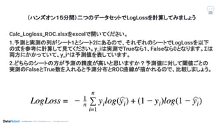 Conﬁdential. ©2019 DataRobot, Inc. – All rights reserved
（ハンズオン１５分間）二つのデータセットでLogLossを計算してみましょう
Calc_Logloss_ROC.xlsxをexcelで開いてください。
1.予測と実測の列がシート1とシート2にあるので、それぞれのシートでLogLossを以下
の式を参考に計算して見てください。y_iは実測でTrueなら1、Falseなら0となります。Σは
両方にかかっていて、y_i^は予測値を表しています。
2.どちらのシートの方が予測の精度が高いと思いますか？予測値に対して閾値ごとの
実測のFalseとTrue数を入れると予測分布とROC曲線が描かれるので、比較しましょう。
 
