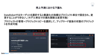 Conﬁdential. ©2019 DataRobot, Inc. – All rights reserved
DataRobotではターゲットを選択すると最適化の指標はプロジェクト単位で固定され、変
更することができない。(モデル単位での損失関数は変更可能）
プロジェクトの管理->プロジェクトコピーを選択して、アップロード直後の状態のプロジェク
トを作成可能
売上予測における下振れ
 