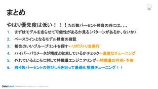 Conﬁdential. ©2019 DataRobot, Inc. – All rights reserved
まとめ
やはり優先度は低い！！！ただ数パーセント勝負の時には。。。
1. まずはモデルを走らせて可能性があるか見る（パターンがあるか、ないか）
2. ベースラインとなるモデル精度の確認
3. 相性のいいブループリントを探す<-リポジトリ全実行
4. ハイパーパラメータが精度と収束しているかチェック<-高度なチューニング
5. 外れているところに対して特徴量エンジニアリング<-特徴量の作用・予実
6. 残り数パーセントの伸びしろを狙って最適化指標チューニング！！
 