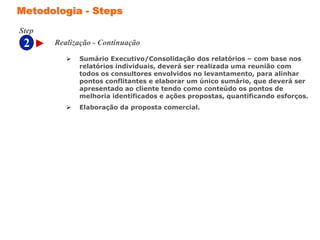 2
Step
Metodologia - Steps
 Sumário Executivo/Consolidação dos relatórios – com base nos
relatórios individuais, deverá ser realizada uma reunião com
todos os consultores envolvidos no levantamento, para alinhar
pontos conflitantes e elaborar um único sumário, que deverá ser
apresentado ao cliente tendo como conteúdo os pontos de
melhoria identificados e ações propostas, quantificando esforços.
 Elaboração da proposta comercial.
Realização - Continuação
 