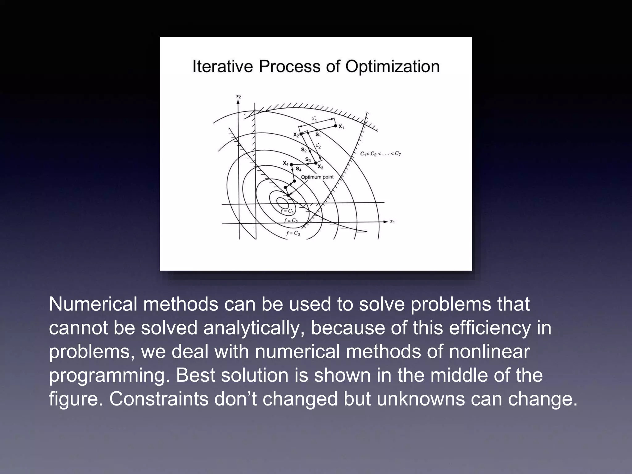 Numerical methods can be used to solve problems that
cannot be solved analytically, because of this efficiency in
problems, we deal with numerical methods of nonlinear
programming. Best solution is shown in the middle of the
figure. Constraints don’t changed but unknowns can change.
 