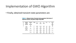 Implementation of GWO Algorithm
• Finally, obtained transient state parameters are
 