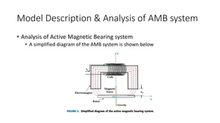 Model Description & Analysis of AMB system
• Analysis of Active Magnetic Bearing system
• A simplified diagram of the AMB system is shown below
 