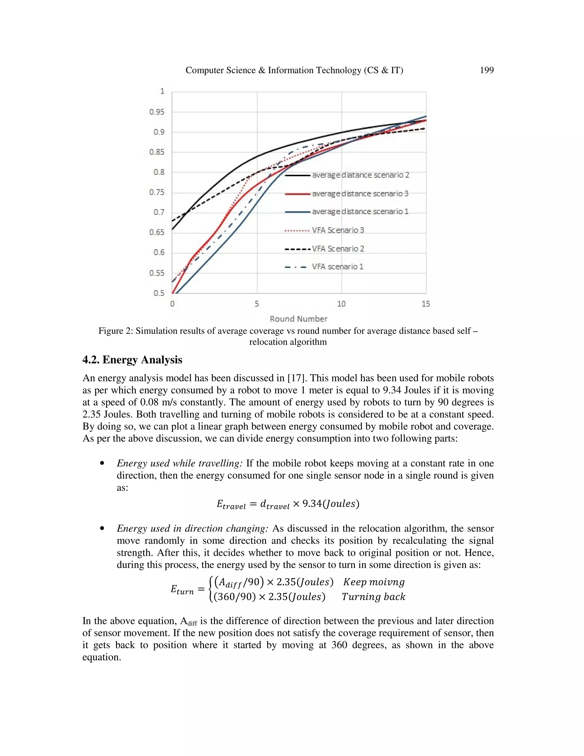 Computer Science & Information Technology (CS & IT) 199 Figure 2: Simulation results of average coverage vs round number for average distance based self – relocation algorithm 4.2. Energy Analysis An energy analysis model has been discussed in [17]. This model has been used for mobile robots as per which energy consumed by a robot to move 1 meter is equal to 9.34 Joules if it is moving at a speed of 0.08 m/s constantly. The amount of energy used by robots to turn by 90 degrees is 2.35 Joules. Both travelling and turning of mobile robots is considered to be at a constant speed. By doing so, we can plot a linear graph between energy consumed by mobile robot and coverage. As per the above discussion, we can divide energy consumption into two following parts: • Energy used while travelling: If the mobile robot keeps moving at a constant rate in one direction, then the energy consumed for one single sensor node in a single round is given as: ‫ܧ‬௧௥௔௩௘௟ = ݀௧௥௔௩௘௟ × 9.34(‫)ݏ݈݁ݑ݋ܬ‬ • Energy used in direction changing: As discussed in the relocation algorithm, the sensor move randomly in some direction and checks its position by recalculating the signal strength. After this, it decides whether to move back to original position or not. Hence, during this process, the energy used by the sensor to turn in some direction is given as: ‫ܧ‬௧௨௥௡ = ቊ ൫‫ܣ‬ௗ௜௙௙/90൯ × 2.35(‫)ݏ݈݁ݑ݋ܬ‬ ‫݌݁݁ܭ‬ ݉‫݃݊ݒ݅݋‬ (360/90) × 2.35(‫)ݏ݈݁ݑ݋ܬ‬ ܶ‫݃݊݅݊ݎݑ‬ ܾܽܿ݇ In the above equation, Adiff is the difference of direction between the previous and later direction of sensor movement. If the new position does not satisfy the coverage requirement of sensor, then it gets back to position where it started by moving at 360 degrees, as shown in the above equation. 