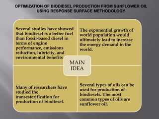 Several studies have showed
that biodiesel is a better fuel
than fossil-based diesel in
terms of engine
performance, emissions
reduction, lubricity, and
environmental benefits
The exponential growth of
world population would
ultimately lead to increase
the energy demand in the
world.
Many of researchers have
studied the
transesterification for
production of biodiesel.
Several types of oils can be
used for production of
biodiesels. The most
common types of oils are
sunflower oil.
MAIN
IDEA
 