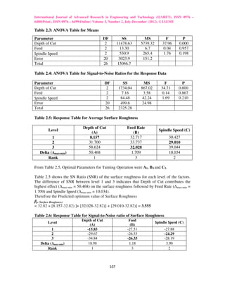 Optimization of cutting parameters in dry turning operation of mild ...