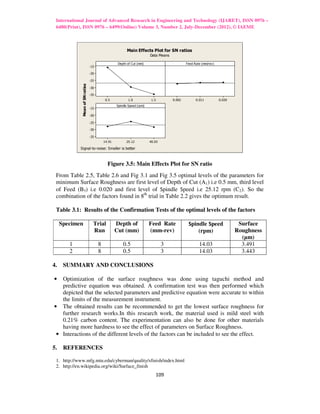 Optimization of cutting parameters in dry turning operation of mild ...