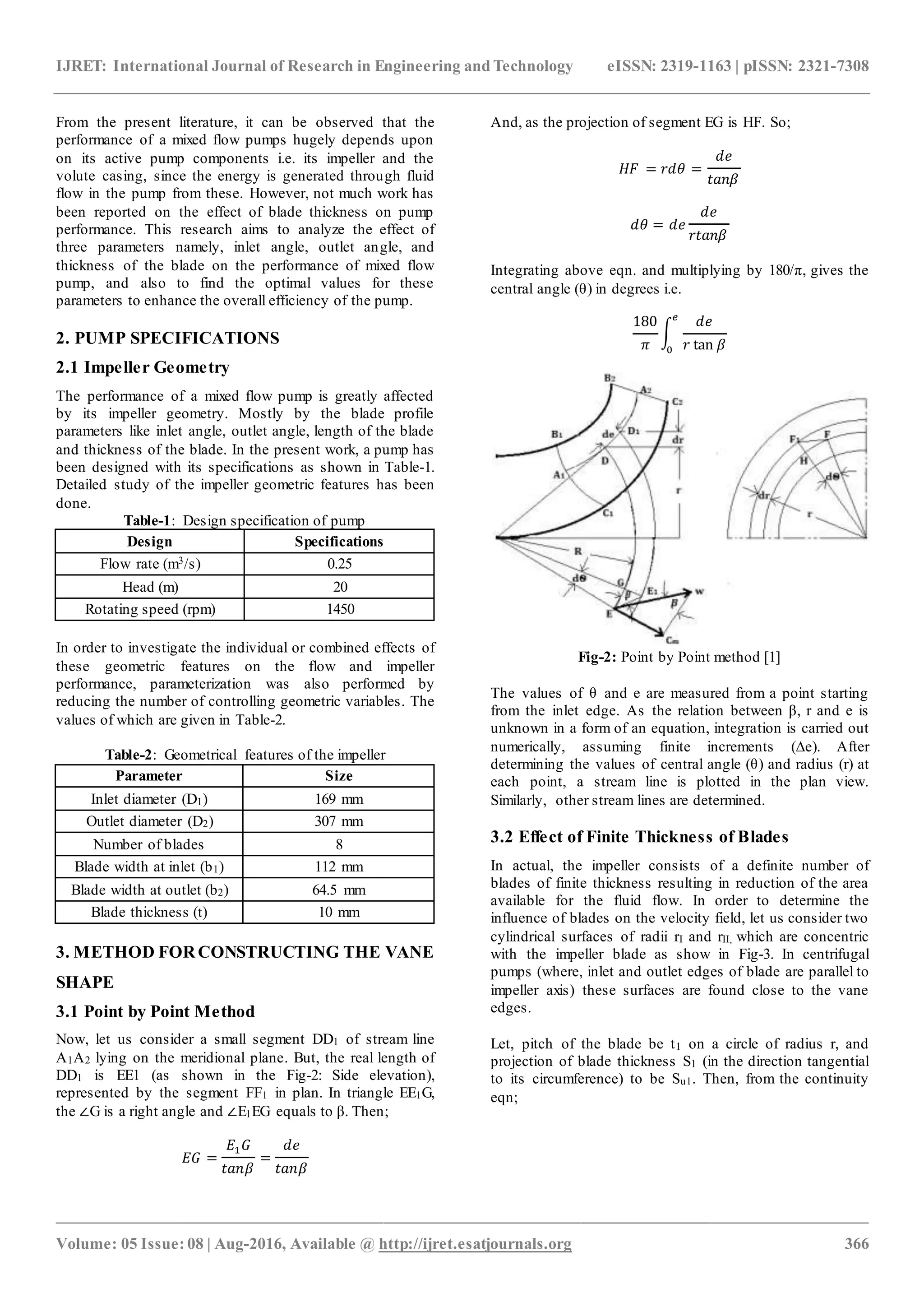 Optimization of design of mixed flow centrifugal pump impeller using ...