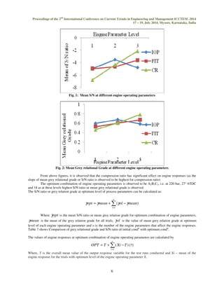 Proceedings of the 2nd International Conference on Current Trends in Engineering and Management ICCTEM -2014 
17 – 19, July 2014, Mysore, Karnataka, India 
o 
 
= 
= + − 
gopt gmean gol gmean 
o 
 
= 
= + − 
OPT T Xi T [7] 
6 
 
Fig. 1: Mean S/N at different engine operating parameters 
Fig. 2: Mean Grey relational Grade at different engine operating parameters 
From above figures, it is observed that the compression ratio has significant effect on engine responses (as the 
slope of mean grey relational grade or S/N ratio is observed to be highest for compression ratio) 
The optimum combination of engine operating parameters is observed to be A2B3C3, i.e. at 220 bar, 27° bTDC 
and 18 as at these levels highest S/N ratio or mean grey relational grade is observed 
The S/N ratio or grey relation grade at optimum level of process parameters can be calculated as: 
( ) 
1 
i 
Where gopt is the mean S/N ratio or mean grey relation grade for optimum combination of engine parameters, 
gmean is the mean of the grey relation grade for all trials, gol is the value of mean grey relation grade at optimum 
level of each engine operating parameter and o is the number of the engine parameters that affect the engine responses. 
Table 7 shows Comparison of grey relational grade and S/N ratio of initial condn with optimum condn. 
The values of engine responses at optimum combination of engine operating parameters are calculated by 
( ) 
1 
i 
Where, T is the overall mean value of the output response variable for the test runs conducted and Xi – mean of the 
engine response for the trials with optimum level of the engine operating parameter X. 
 