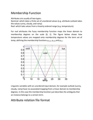 Optimization Of Fuzzy Bexa Using Nm | PDF