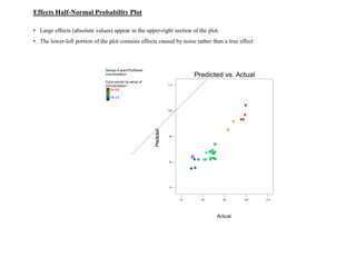 Effects Half-Normal Probability Plot
• Large effects (absolute values) appear in the upper-right section of the plot.
• The lower-left portion of the plot contains effects caused by noise rather than a true effect
Design-Expert?Software
concentration
Color points by value of
concentration:
99.88
74.73
Actual
Predicted
Predicted vs. Actual
70
80
90
100
110
70 80 90 100 110
 