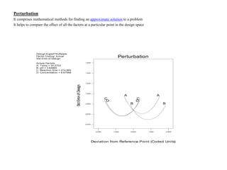 Perturbation
It comprises mathematical methods for finding an approximate solution to a problem
It helps to compare the effect of all the factors at a particular point in the design space
Design-Expert?Software
Factor Coding: Actual
Std Error of Design
Actual Factors
A: Temp = 30.2703
B: pH = 3.64865
C: Reaction time = 214.865
D: Concentration = 8.67568
-2.000 -1.000 0.000 1.000 2.000
0.400
0.600
0.800
1.000
1.200
1.400
1.600
A A
B B
C C
D D
Perturbation
Deviation from Reference Point (Coded Units)
StdErrorofDesign
 