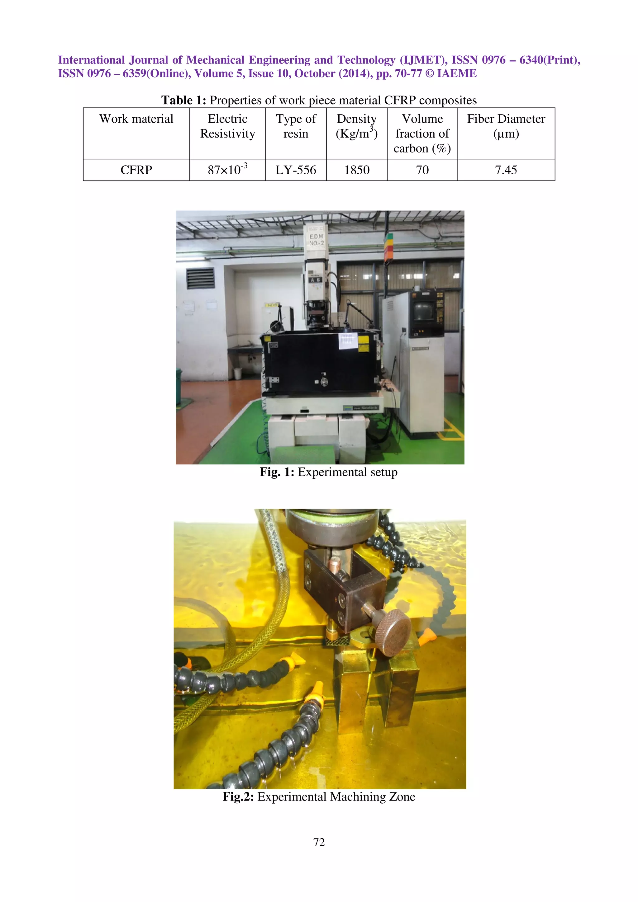 International Journal of Mechanical Engineering and Technology (IJMET), ISSN 0976 – 6340(Print), 
ISSN 0976 – 6359(Online), Volume 5, Issue 10, October (2014), pp. 70-77 © IAEME 
stiff material ten times more to steel. Due to these properties it is a difficult to machine material with 
conventional process. Also apart from these properties this material encountered some other 
problems like deboning, Delamination, presence of burrs during machining with conventional 
process [2]. So to eliminate these problems some nonconventional processes are used out of which 
EDM is known to be favorable method for machining these types of materials. In setting the 
machining parameters, the main goal is the minimum surface roughness. 
71 
 
Electric Discharge Machining (EDM) is an essential operation in several manufacturing in 
some industries, which gives importance to variety, precision and accuracy. Several researchers have 
attempted to improve the performance characteristics namely the surface roughness, Delamination 
factor, tool wear rate and material removal rate etc. but the full potential utilization of this process is 
not completely solved because of its complex and stochastic nature and more number of variables 
involved in this operation. 
George et al. optimize the machining parameters in the EDM machining of C–C composite 
using Taguchi method. The process variables affects electrode wear rate and MRR, according to 
their relative significance, are Vg, Ip and Ton, respectively [3]. Guu et al. reported in their work that 
to prevent Delamination defects around holes in composite the pulse energy should small and 
increase in discharge energy can cause increase in surface roughness due to increase in temperature 
[4]. Kanagarajan et al. studied the effect of process parameters such as pulse current, pulse on time, 
flussing pressure on tungsten carbide [5]. H. S. Lu et al. examined the optimal design of the cutting 
parameters such as milling type, radial depth of cut for rough cutting processes in high speed end 
milling on SKD61 tool steel by using GRA with PCA [6]. W.S. Lau et al. investigated the copper 
electrode prove to be better than graphite in terms of tool wear and surface finish and positive 
polarity should be used for machining carbon fiber composite material in order to achieve a low tool 
wear ratio [7]. M.K. Pradhan presented a hybrid approach for determination of the process 
parameters of EDM in AISI D2 tool steel [8]. Lin and Lin examined the performance characteristics 
of the EDM process such as material removal rate, surface roughness, and electrode wear ratio are 
improved together by using Gary relation analysis and Taguchi analysis [9]. Kiyak et al. [10] the 
experimental study of the EDM of 40CrMnNiMo864 tool steel (AISI P20) tool steel they Examine 
machining parameters on surface roughness in EDM of tool steel. Marafona Conclude that the black 
layer composition varies with an interaction of electrical discharge machining (EDM) input 
parameters, which affects the electrode wear ratio (EWR), using the Taguchi methodology [11]. 
The aim of present work is to obtain the optimum machining conditions for EDM of CFRP 
composite material, for minimizing the surface roughness based on Taguchi technique. Experiments 
were carried out to study the effect of various parameters viz. gap voltage, discharge current, and 
pulse-duration, on the surface finish. The levels of significance on the surface roughness were 
statistically evaluated by using analysis of variance (ANOVA). 
2. EXPERIMENTAL SETUP 
The experimental studies were performed on a SMART ZNC EDM machine tool. The 
properties of Carbon fibre reinforced plastic work-piece material used for experimentation in this 
work is a given in Table 1. EDM oil 40 is used as a dielectric fluid during the operation which is a 
fully synthetic EDM fluid. Copper tool with 2 mm diameter (8930Kg/mm3) was used in the 
experiments. The machining parameters, selected for different settings of gap voltage, pulse on time 
and current were used in the experiments (Table 2). The photographic view of Experimental setup 
and machining zone has been shown Fig.1and 2. The surface roughness measured by with Talusurf-6 
on the work-piece after machining. 
 