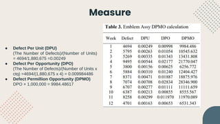Optimization of Manufacturing Company's Production Process Using Lean ...