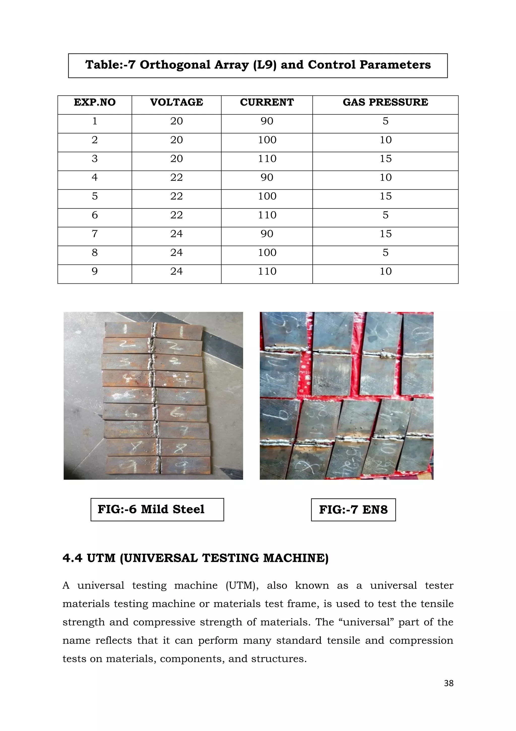 38
4.4 UTM (UNIVERSAL TESTING MACHINE)
A universal testing machine (UTM), also known as a universal tester
materials testing machine or materials test frame, is used to test the tensile
strength and compressive strength of materials. The “universal” part of the
name reflects that it can perform many standard tensile and compression
tests on materials, components, and structures.
EXP.NO VOLTAGE CURRENT GAS PRESSURE
1 20 90 5
2 20 100 10
3 20 110 15
4 22 90 10
5 22 100 15
6 22 110 5
7 24 90 15
8 24 100 5
9 24 110 10
Table:-7 Orthogonal Array (L9) and Control Parameters
FIG:-6 Mild Steel FIG:-7 EN8
 