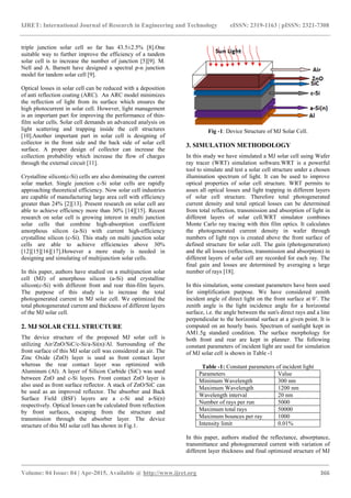Optimization of multijunction solar cell by wafer ray tracer for ...