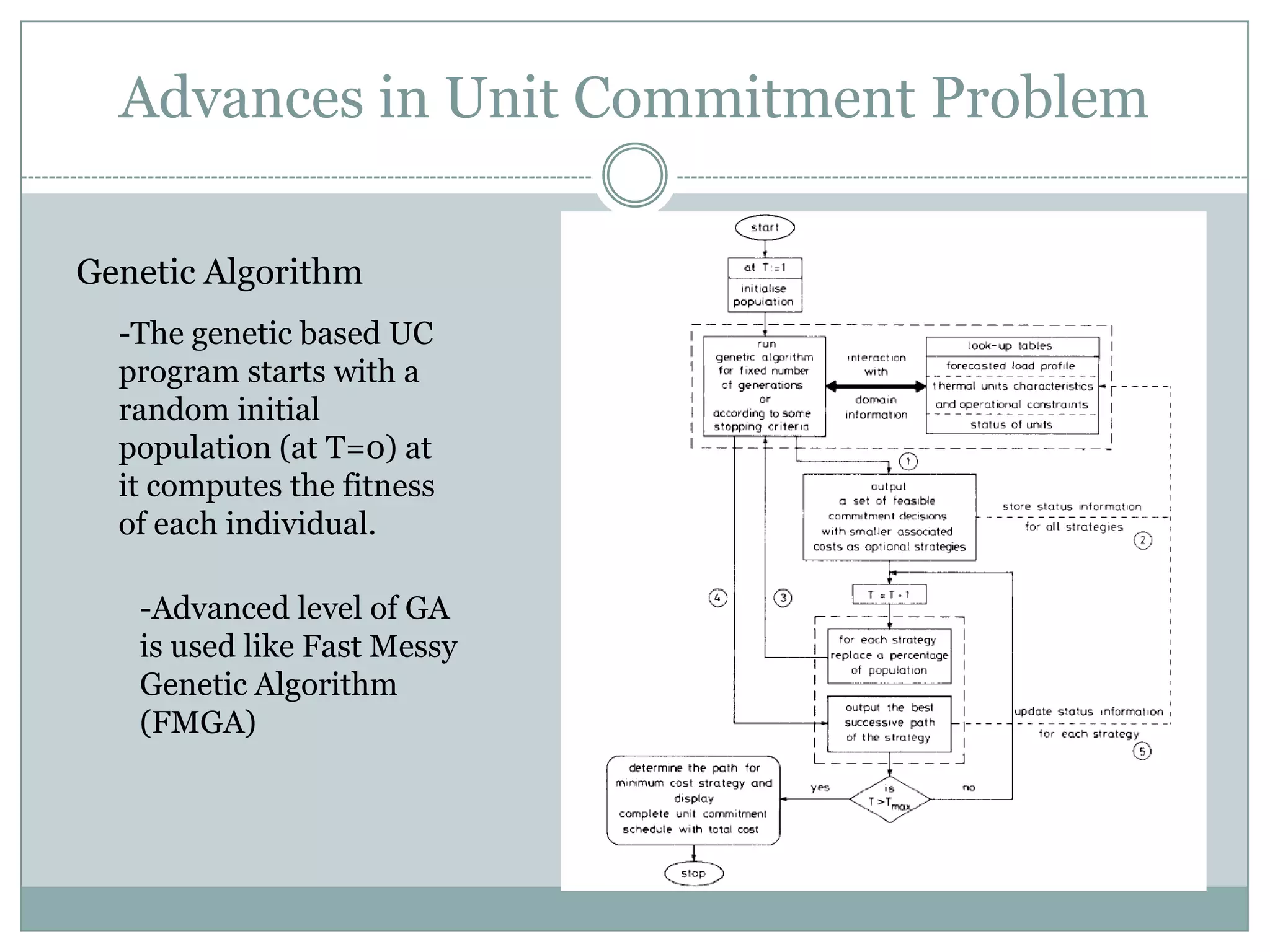 Unit Commitment- Solution MethodsMost common techniques are,Priority-list Schemes		-simplest method but enormous computational time		-based on shut down rule		-creates a priority list of units by an exhaustive enumerationHeuristic Methods		-Uses pre-calculated priority list and incorporate all the operating constraints heuristically.Mixed Integer ProgrammingUC - Solution Methods (Continued.)Dynamic Programming		-advantage over PLS is reduction in the dimensionality 	 of the problem		-systematically evaluates a large number of possible 	 	 decisions in a multi-step problemLagrange Relaxation		-based on dual optimization approach