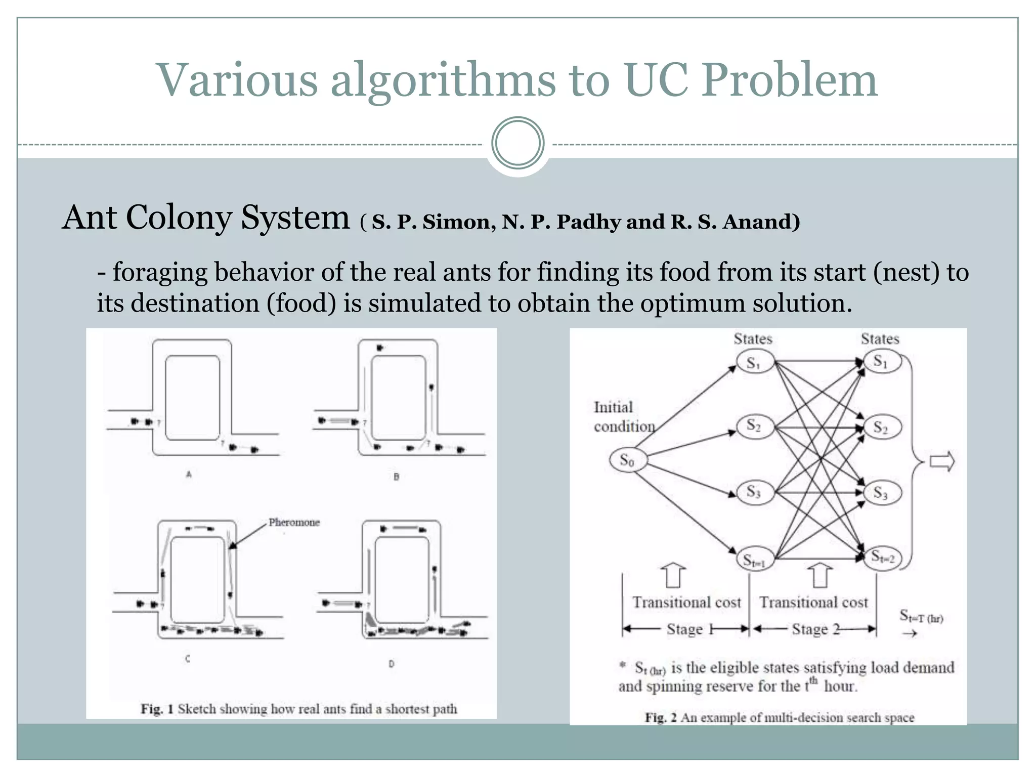 Dynamic Programming-IllustratedThe objective is to find minimum cost from A-N. K=1,2…5= HourAt the end of each hour, a decision is taken to enter on which state.