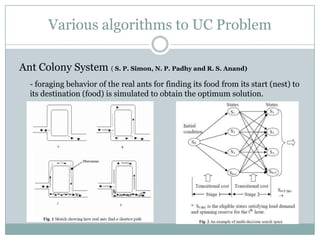 Dynamic Programming-IllustratedThe objective is to find minimum cost from A-N. K=1,2…5= HourAt the end of each hour, a decision is taken to enter on which state.