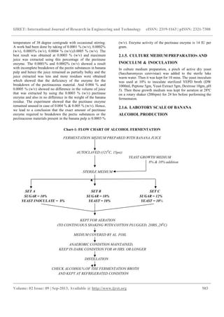 Optimization of process parameters for vinegar | PDF