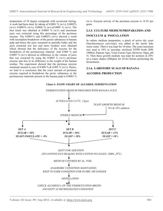Optimization of process parameters for vinegar production using banana ...