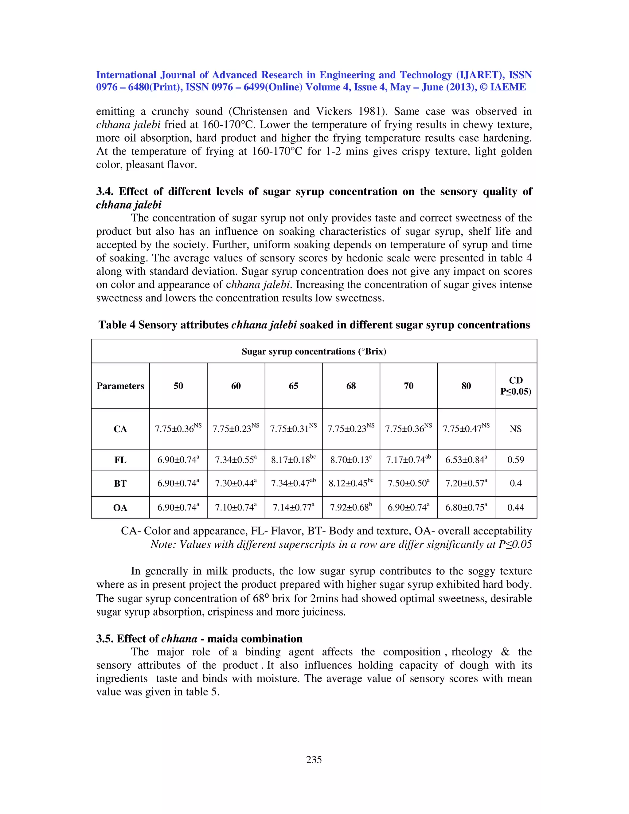 International Journal of Advanced Research in Engineering and Technology (IJARET), ISSN
0976 – 6480(Print), ISSN 0976 – 6499(Online) Volume 4, Issue 4, May – June (2013), © IAEME
235
emitting a crunchy sound (Christensen and Vickers 1981). Same case was observed in
chhana jalebi fried at 160-170°C. Lower the temperature of frying results in chewy texture,
more oil absorption, hard product and higher the frying temperature results case hardening.
At the temperature of frying at 160-170°C for 1-2 mins gives crispy texture, light golden
color, pleasant flavor.
3.4. Effect of different levels of sugar syrup concentration on the sensory quality of
chhana jalebi
The concentration of sugar syrup not only provides taste and correct sweetness of the
product but also has an influence on soaking characteristics of sugar syrup, shelf life and
accepted by the society. Further, uniform soaking depends on temperature of syrup and time
of soaking. The average values of sensory scores by hedonic scale were presented in table 4
along with standard deviation. Sugar syrup concentration does not give any impact on scores
on color and appearance of chhana jalebi. Increasing the concentration of sugar gives intense
sweetness and lowers the concentration results low sweetness.
Table 4 Sensory attributes chhana jalebi soaked in different sugar syrup concentrations
Sugar syrup concentrations (°Brix)
Parameters 50 60 65 68 70 80
CD
P≤0.05)
CA 7.75±0.36NS
7.75±0.23NS
7.75±0.31NS
7.75±0.23NS
7.75±0.36NS
7.75±0.47NS
NS
FL 6.90±0.74a
7.34±0.55a
8.17±0.18bc
8.70±0.13c
7.17±0.74ab
6.53±0.84a
0.59
BT 6.90±0.74a
7.30±0.44a
7.34±0.47ab
8.12±0.45bc
7.50±0.50a
7.20±0.57a
0.4
OA 6.90±0.74a
7.10±0.74a
7.14±0.77a
7.92±0.68b
6.90±0.74a
6.80±0.75a
0.44
CA- Color and appearance, FL- Flavor, BT- Body and texture, OA- overall acceptability
Note: Values with different superscripts in a row are differ significantly at P≤0.05
In generally in milk products, the low sugar syrup contributes to the soggy texture
where as in present project the product prepared with higher sugar syrup exhibited hard body.
The sugar syrup concentration of 68⁰ brix for 2mins had showed optimal sweetness, desirable
sugar syrup absorption, crispiness and more juiciness.
3.5. Effect of chhana - maida combination
The major role of a binding agent affects the composition , rheology & the
sensory attributes of the product . It also influences holding capacity of dough with its
ingredients taste and binds with moisture. The average value of sensory scores with mean
value was given in table 5.
 