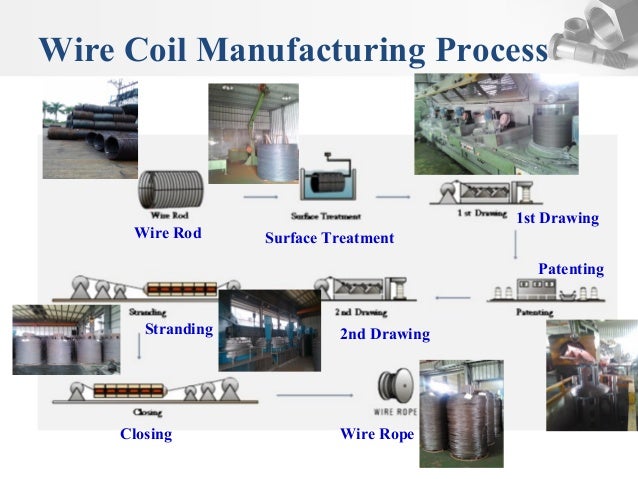 Optimization Of Spheroidized Annealing Process Parameters On Aisi 10b