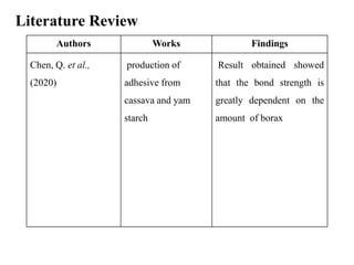 Literature Review
Authors Works Findings
Chen, Q. et al.,
(2020)
production of
adhesive from
cassava and yam
starch
Result obtained showed
that the bond strength is
greatly dependent on the
amount of borax
 