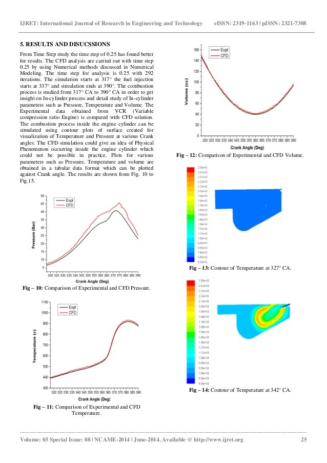 Optimization of time step and cfd study of combustion in di diesel en…