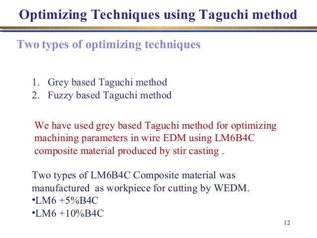 taguchi method