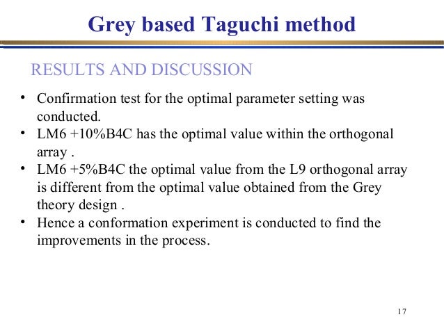 taguchi method