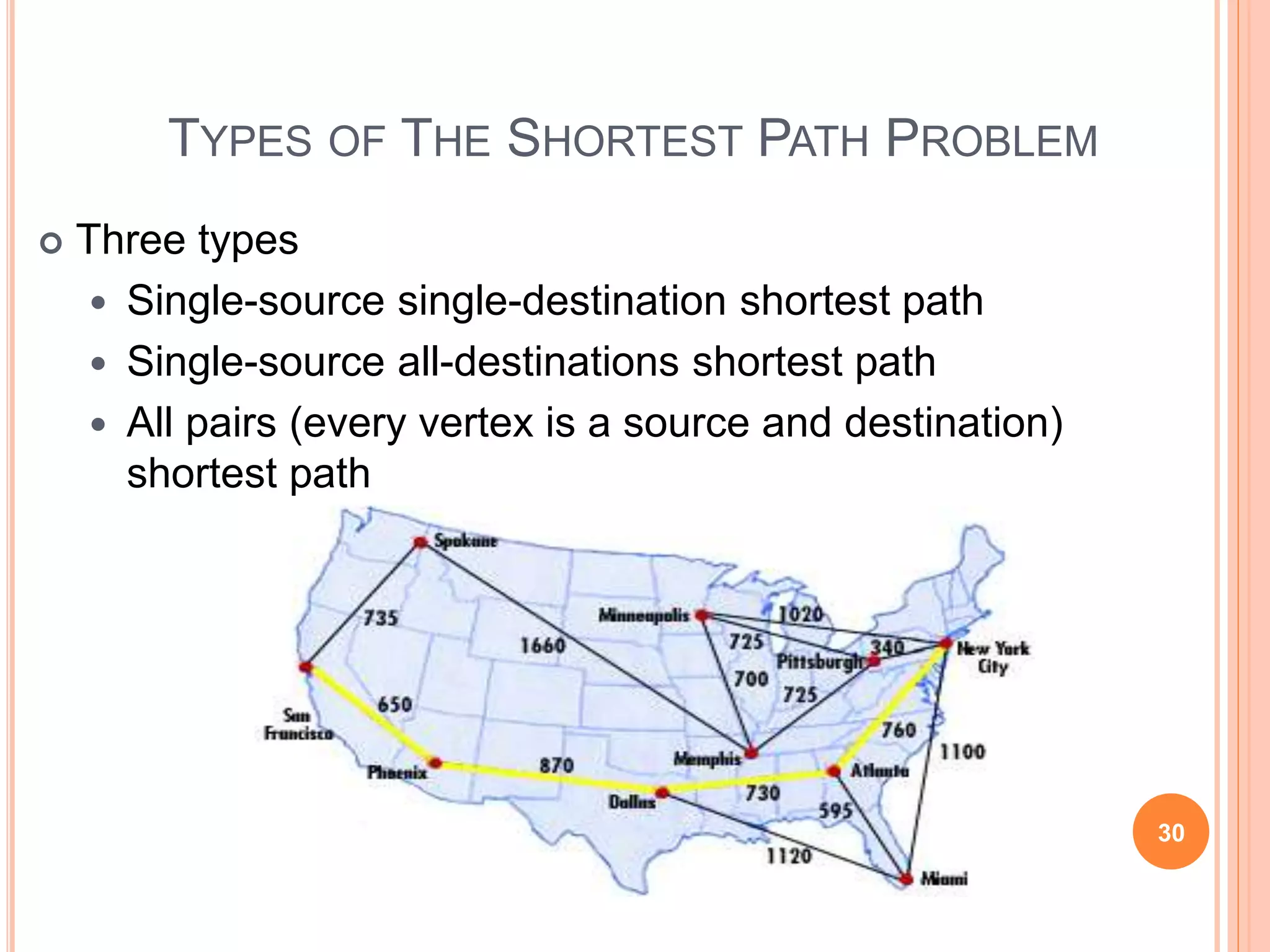 TYPES OF THE SHORTEST PATH PROBLEM
 Three types
 Single-source single-destination shortest path
 Single-source all-destinations shortest path
 All pairs (every vertex is a source and destination)
shortest path
30
 