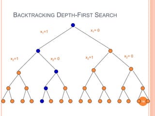 Optimization problems | PPT