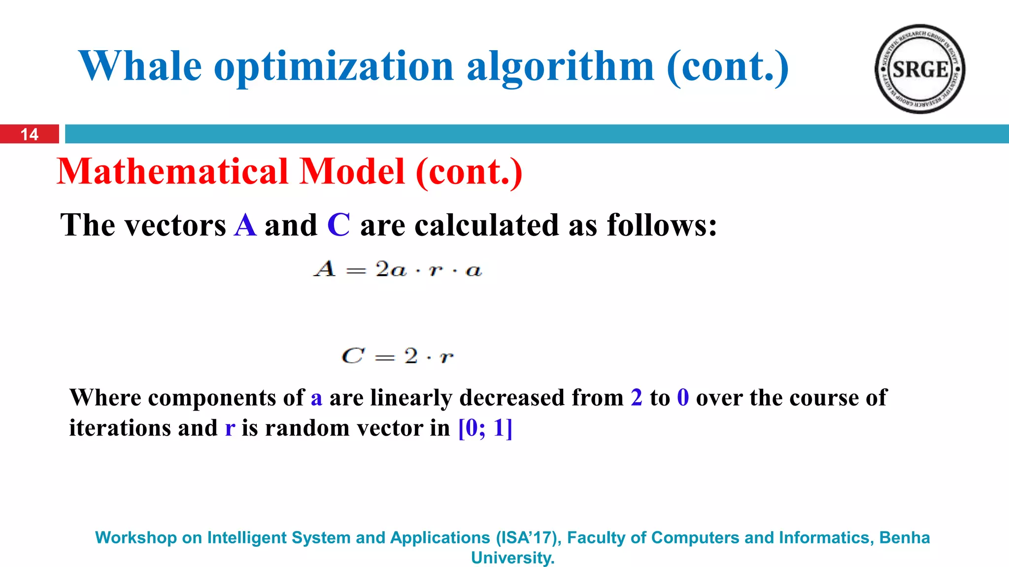 14
Workshop on Intelligent System and Applications (ISA’17), Faculty of Computers and Informatics, Benha
University.
Whale optimization algorithm (cont.)
Where components of a are linearly decreased from 2 to 0 over the course of
iterations and r is random vector in [0; 1]
The vectors A and C are calculated as follows:
Mathematical Model (cont.)
 