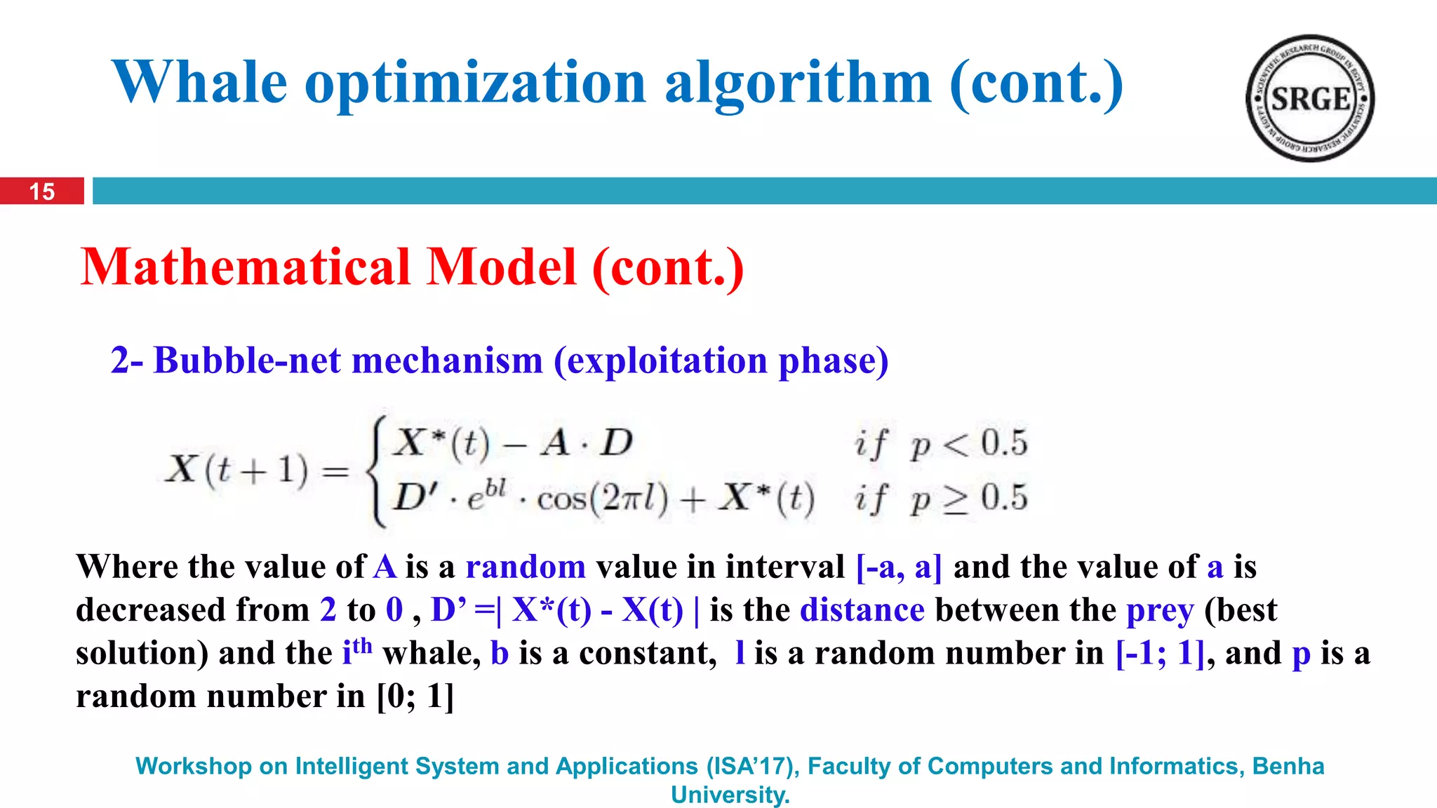 15
Workshop on Intelligent System and Applications (ISA’17), Faculty of Computers and Informatics, Benha
University.
2- Bubble-net mechanism (exploitation phase)
Whale optimization algorithm (cont.)
Mathematical Model (cont.)
Where the value of A is a random value in interval [-a, a] and the value of a is
decreased from 2 to 0 , D’ =| X*(t) - X(t) | is the distance between the prey (best
solution) and the ith whale, b is a constant, l is a random number in [-1; 1], and p is a
random number in [0; 1]
 