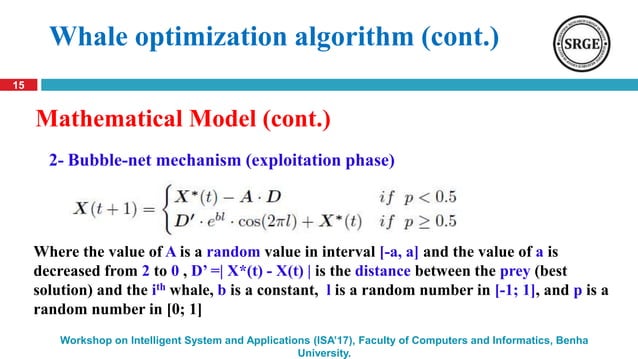 Optimization problems and algorithms | PPTX