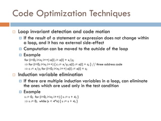 Optimization in Programming languages