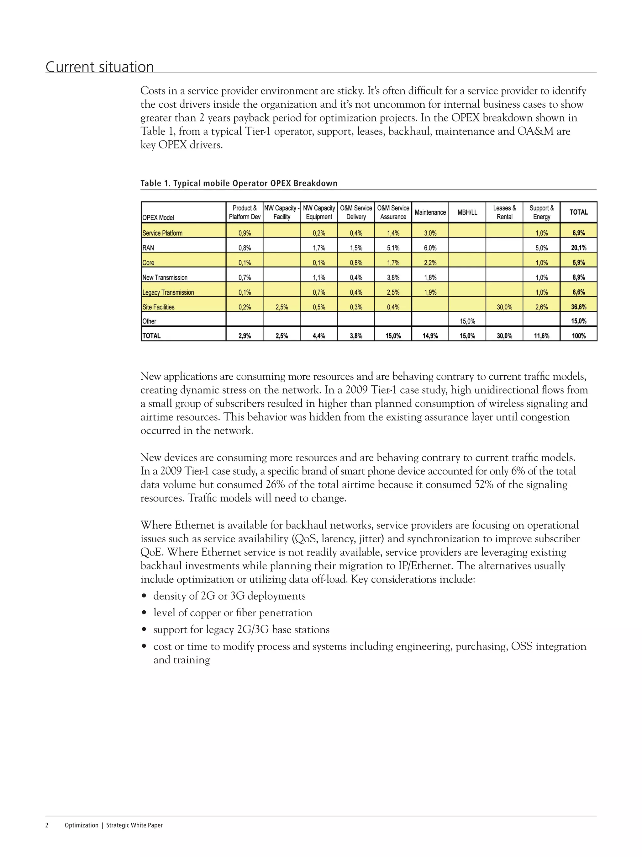 Optimization | Strategic White Paper2
Current situation
Costs in a service provider environment are sticky. It’s often difficult for a service provider to identify
the cost drivers inside the organization and it’s not uncommon for internal business cases to show
greater than 2 years payback period for optimization projects. In the OPEX breakdown shown in
Table 1, from a typical Tier-1 operator, support, leases, backhaul, maintenance and OA&M are
key OPEX drivers.
Table 1. Typical mobile Operator OPEX Breakdown
New applications are consuming more resources and are behaving contrary to current traffic models,
creating dynamic stress on the network. In a 2009 Tier-1 case study, high unidirectional flows from
a small group of subscribers resulted in higher than planned consumption of wireless signaling and
airtime resources. This behavior was hidden from the existing assurance layer until congestion
occurred in the network.
New devices are consuming more resources and are behaving contrary to current traffic models.
In a 2009 Tier-1 case study, a specific brand of smart phone device accounted for only 6% of the total
data volume but consumed 26% of the total airtime because it consumed 52% of the signaling
resources. Traffic models will need to change.
Where Ethernet is available for backhaul networks, service providers are focusing on operational
issues such as service availability (QoS, latency, jitter) and synchronization to improve subscriber
QoE. Where Ethernet service is not readily available, service providers are leveraging existing
backhaul investments while planning their migration to IP/Ethernet. The alternatives usually
include optimization or utilizing data off-load. Key considerations include:
•	 density of 2G or 3G deployments
•	 level of copper or fiber penetration
•	 support for legacy 2G/3G base stations
•	 cost or time to modify process and systems including engineering, purchasing, OSS integration
and training
 