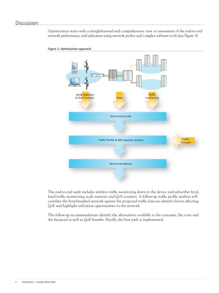 Optimization | Strategic White Paper4
Discussion
Optimization starts with a straightforward and comprehensive view or assessment of the end-to-end
network performance and utilization using network probes and complex software tools (see Figure 3).
Figure 3. Optimization approach
The end-to-end audit includes wireless traffic monitoring down to the device and subscriber level,
fixed traffic monitoring, node statistics and QoS counters. A follow-up traffic profile analysis will
correlate the benchmarked network against the projected traffic forecast identify factors affecting
QoE and highlight utilization opportunities in the network.
The follow-up recommendations identify the alternatives available to the customer, the costs and
the financial as well as QoE benefits. Finally, the best path is implemented.
Node Statistics
& QoS Counters
Traffic
monitoring
Traffic
Forecast
Data
End-to-End Audit
Traffic Profile & NW Capacity Analysis
Recommendations
 