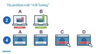 The problemwith “A/B Testing”
2
A B
4
A B C D
 